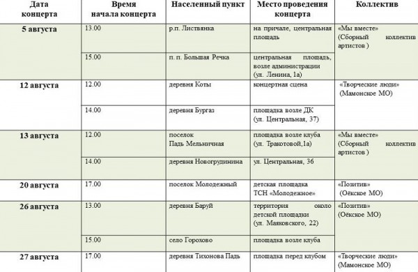 
			Ежегодные гастроли &laquo;Жителям села&raquo; стартовали в Иркутском районе 21 мая		