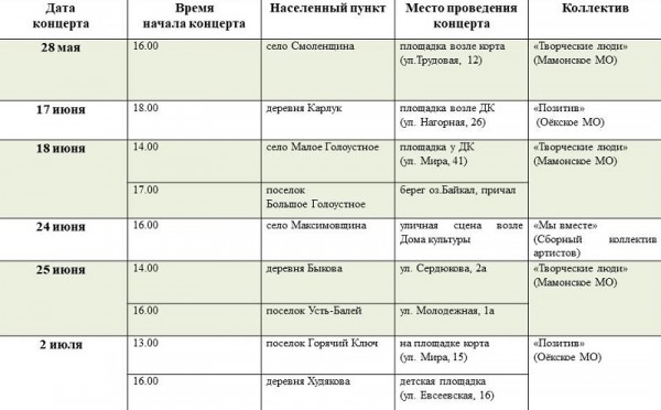 
			Ежегодные гастроли &laquo;Жителям села&raquo; стартовали в Иркутском районе 21 мая		