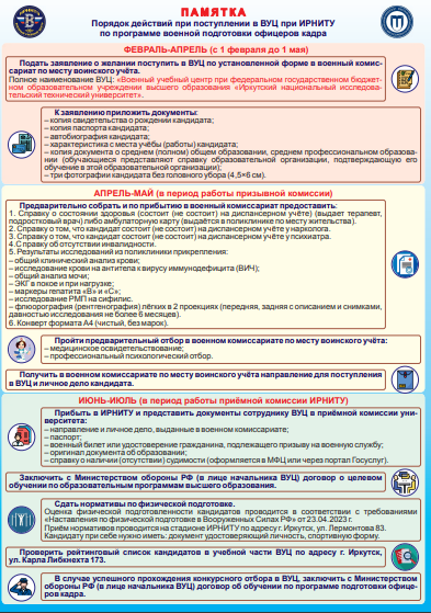 В ИРНИТУ начинается подготовка кадровых офицеров
В ИРНИТУ начинается подготовка кадровых офицеров